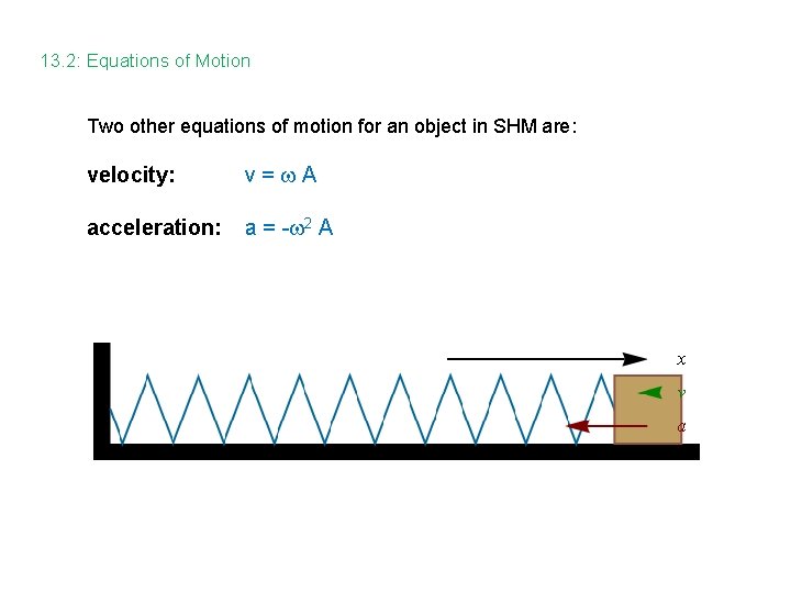 13. 2: Equations of Motion Two other equations of motion for an object in
