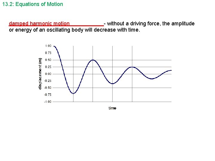 13. 2: Equations of Motion damped harmonic motion - without a driving force, the