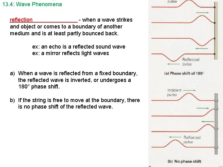 13. 4: Wave Phenomena reflection - when a wave strikes and object or comes