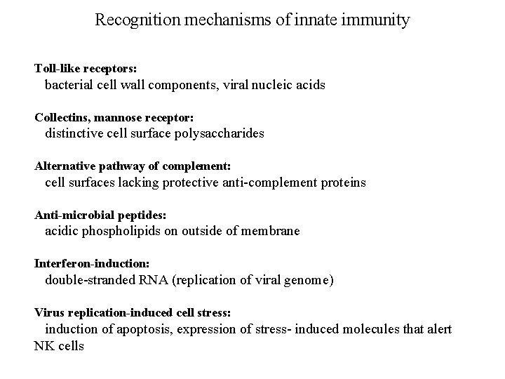 Recognition mechanisms of innate immunity Toll-like receptors: bacterial cell wall components, viral nucleic acids