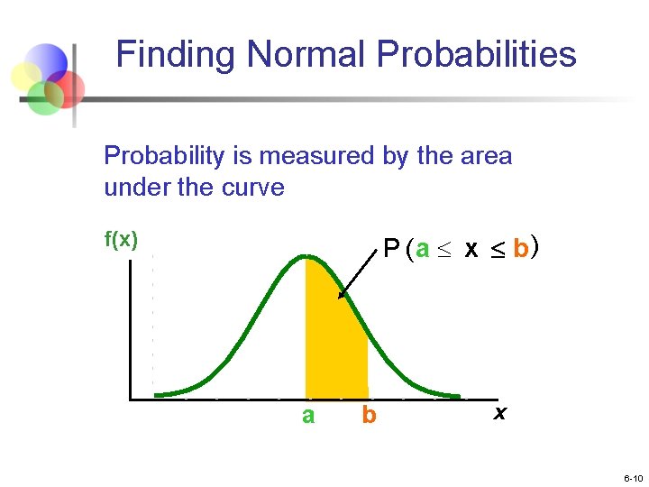 Finding Normal Probabilities Probability is measured by the area under the curve f(x) P