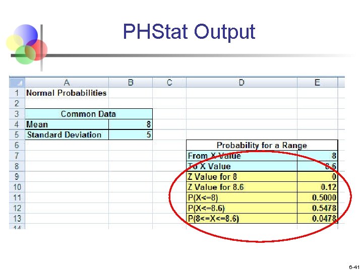 PHStat Output 6 -41 
