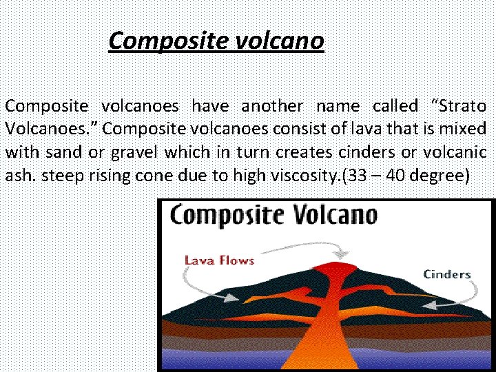 Composite volcanoes have another name called “Strato Volcanoes. ” Composite volcanoes consist of lava
