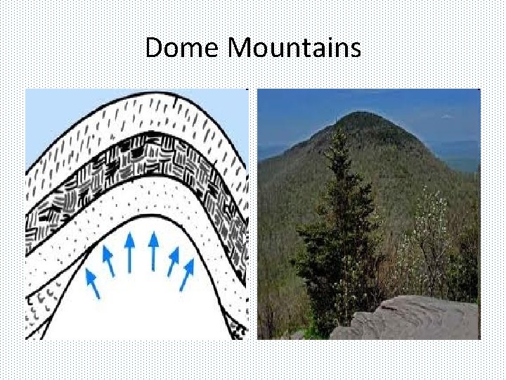 Dome Mountains 