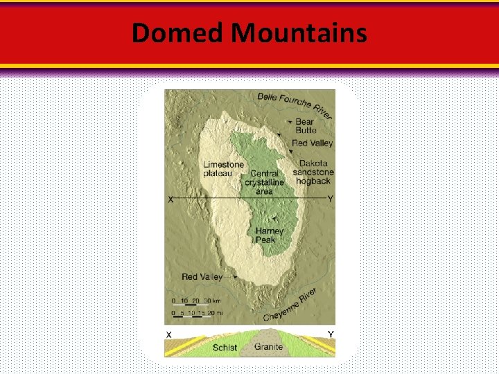 Domed Mountains 
