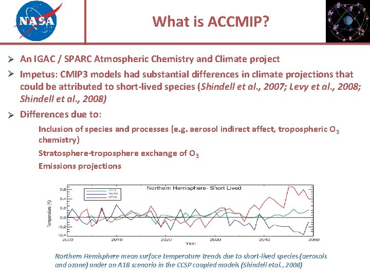 What is ACCMIP? Ø An IGAC / SPARC Atmospheric Chemistry and Climate project Ø