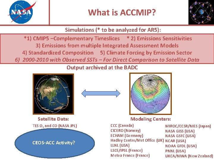 What is ACCMIP? Simulations (* to be analyzed for AR 5): *1) CMIP 5