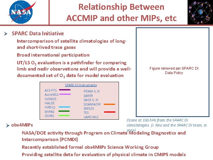 Relationship Between ACCMIP and other MIPs, etc Ø SPARC Data Initiative Intercomparison of satellite