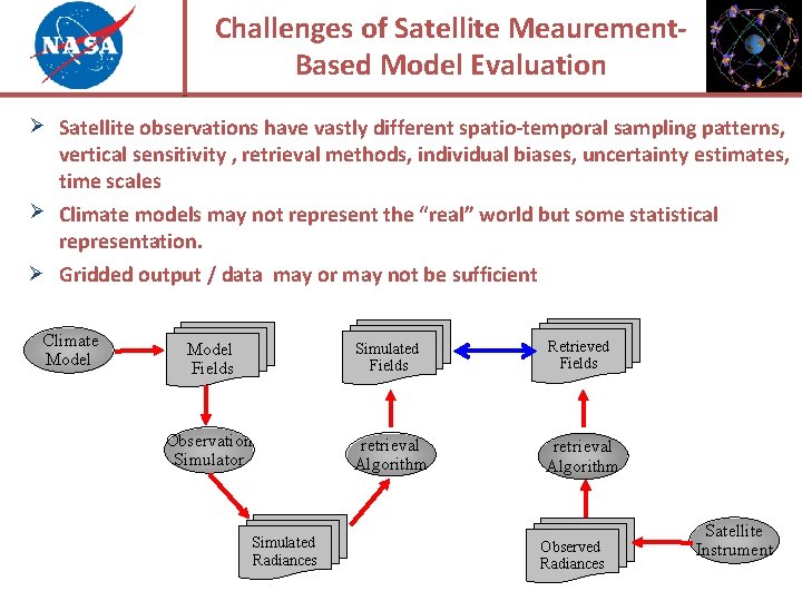 Challenges of Satellite Meaurement. Based Model Evaluation Ø Satellite observations have vastly different spatio-temporal