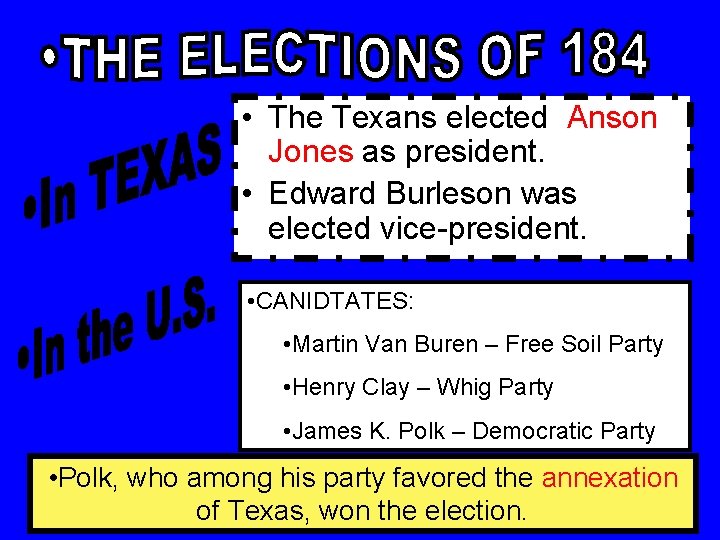  • The Texans elected Anson Jones as president. • Edward Burleson was elected
