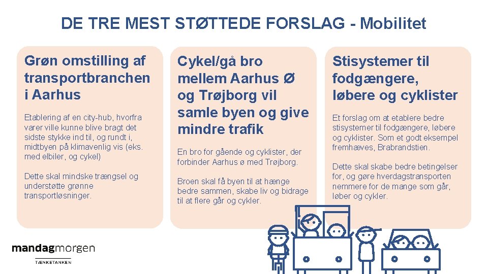 DE TRE MEST STØTTEDE FORSLAG - Mobilitet Grøn omstilling af transportbranchen i Aarhus Etablering