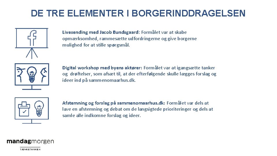 DE TRE ELEMENTER I BORGERINDDRAGELSEN Livesending med Jacob Bundsgaard: Formålet var at skabe opmærksomhed,