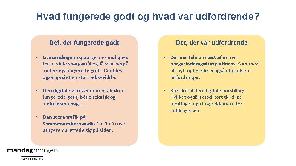 Hvad fungerede godt og hvad var udfordrende? Det, der fungerede godt Det, der var