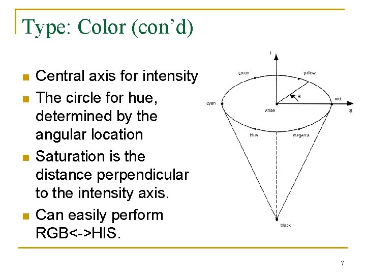 Type: Color (con’d) n n Central axis for intensity The circle for hue, determined