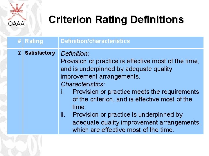 OAAA Criterion Rating Definitions # Rating Definition/characteristics 2 Satisfactory Definition: Provision or practice is