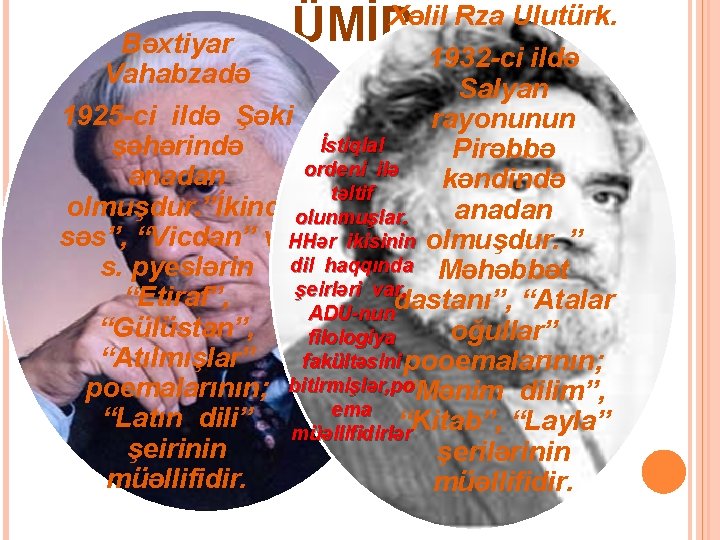 ÜMİD Xəlil Rza Ulutürk. Bəxtiyar 1932 -ci ildə Vahabzadə Salyan 1925 -ci ildə Şəki