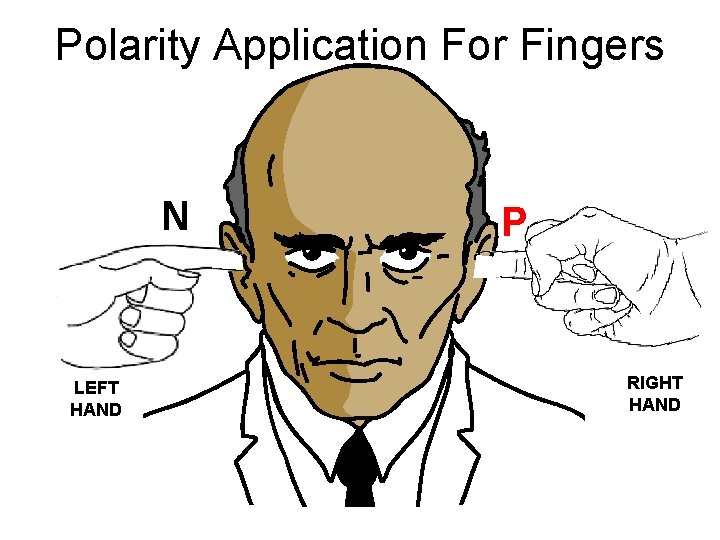 Polarity Application For Fingers N LEFT HAND P RIGHT HAND 