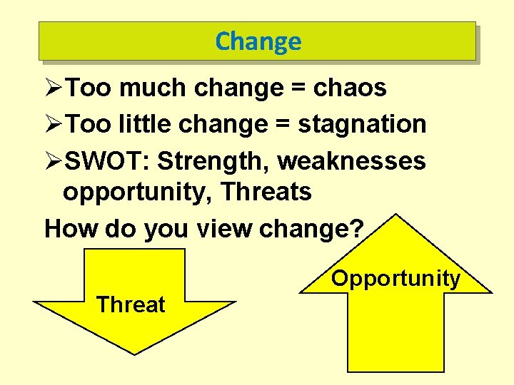 Change ØToo much change = chaos ØToo little change = stagnation ØSWOT: Strength, weaknesses
