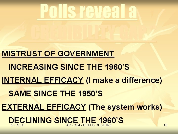 Polls reveal a “ CREDIBILITY GAP ” MISTRUST OF GOVERNMENT INCREASING SINCE THE 1960’S