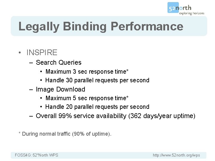 Legally Binding Performance • INSPIRE – Search Queries • Maximum 3 sec response time*