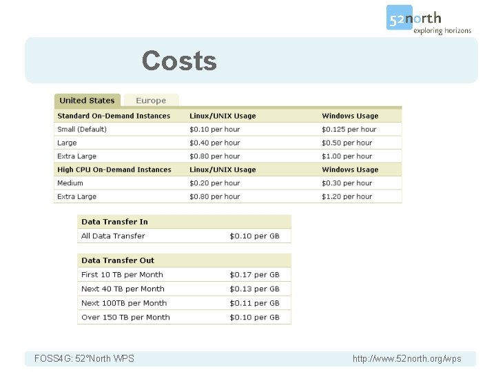 Costs FOSS 4 G: 52°North WPS http: //www. 52 north. org/wps 