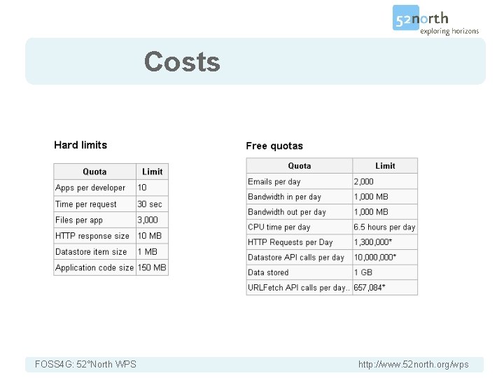 Costs FOSS 4 G: 52°North WPS http: //www. 52 north. org/wps 