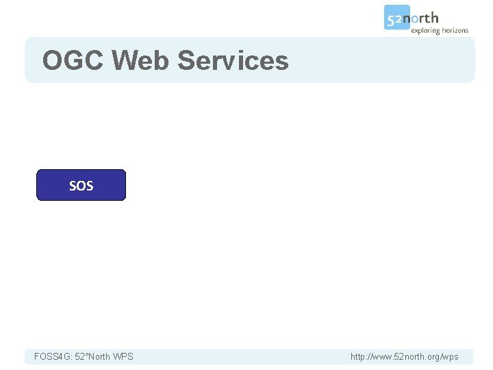 Introduction OGC Web Services SOS FOSS 4 G: 52°North WPS http: //www. 52 north.