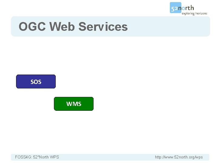 Introduction OGC Web Services SOS WMS FOSS 4 G: 52°North WPS http: //www. 52
