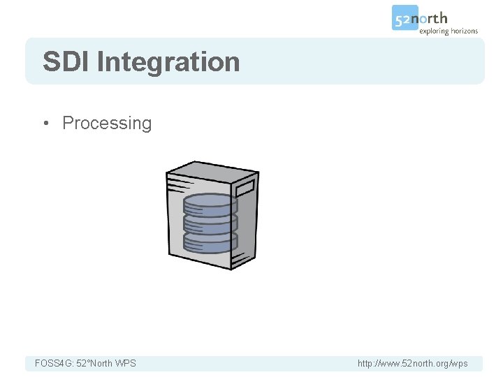 SDI Integration • Processing FOSS 4 G: 52°North WPS http: //www. 52 north. org/wps