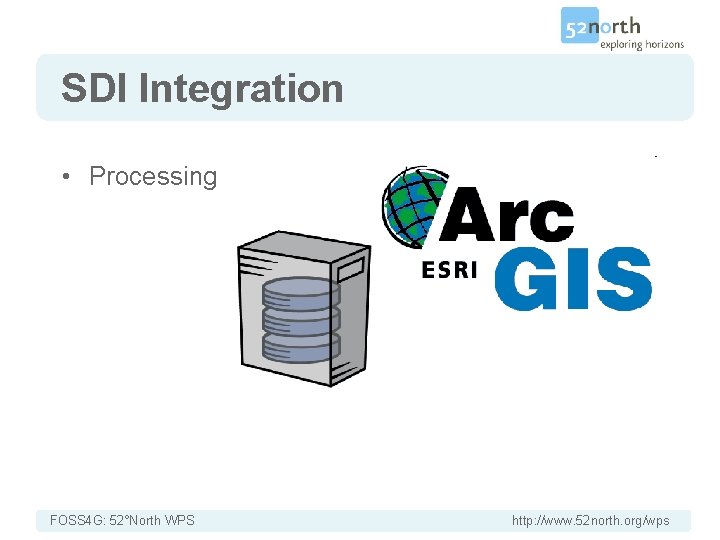 SDI Integration • Processing FOSS 4 G: 52°North WPS http: //www. 52 north. org/wps