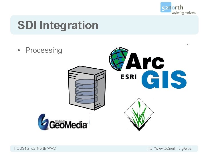 SDI Integration • Processing FOSS 4 G: 52°North WPS http: //www. 52 north. org/wps