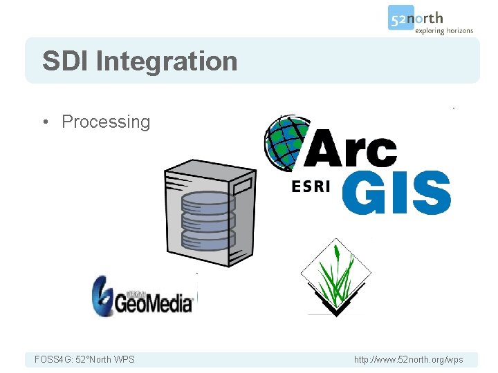 SDI Integration • Processing FOSS 4 G: 52°North WPS http: //www. 52 north. org/wps