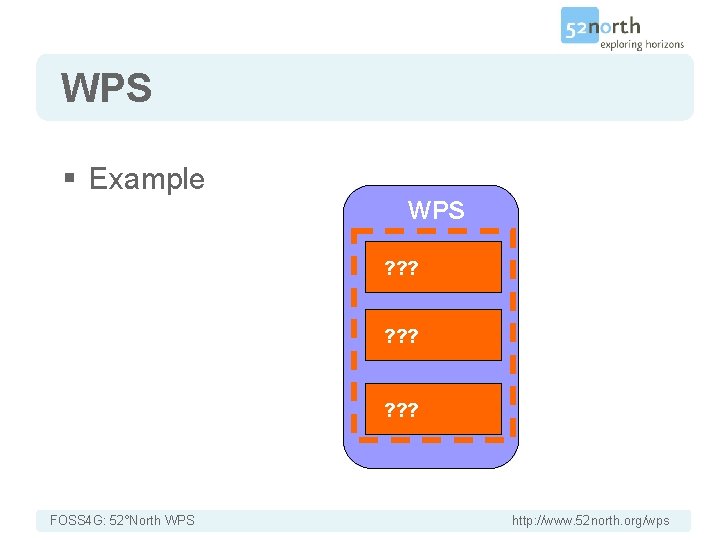 WPS § Example WPS ? ? ? FOSS 4 G: 52°North WPS http: //www.