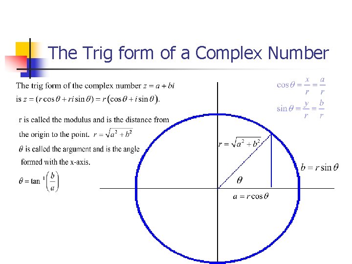 The Trig form of a Complex Number 