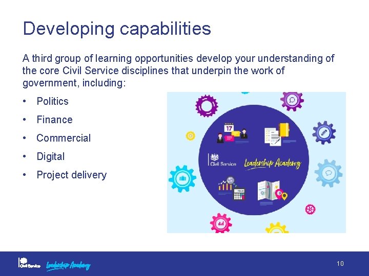 Developing capabilities A third group of learning opportunities develop your understanding of the core