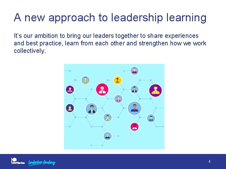 A new approach to leadership learning It’s our ambition to bring our leaders together