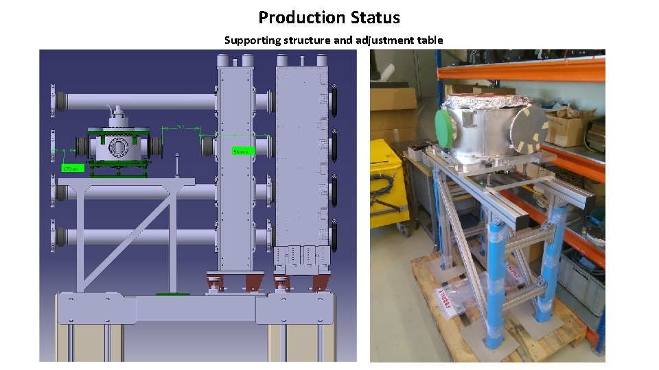 Production Status Supporting structure and adjustment table 