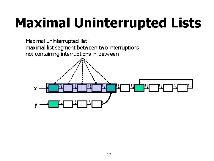 Maximal Uninterrupted Lists Maximal uninterrupted list: maximal list segment between two interruptions not containing