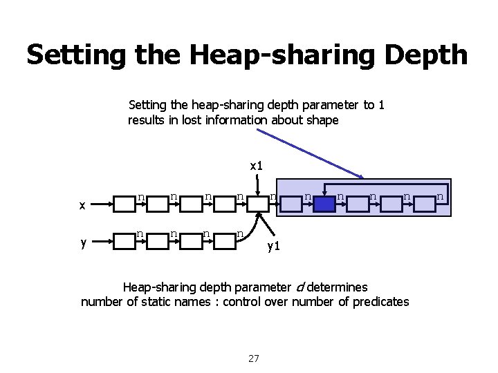 Setting the Heap-sharing Depth Setting the heap-sharing depth parameter to 1 results in lost