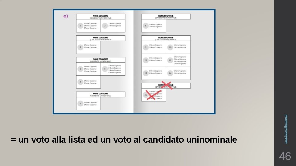 lara. trucco@unige. it = un voto alla lista ed un voto al candidato uninominale