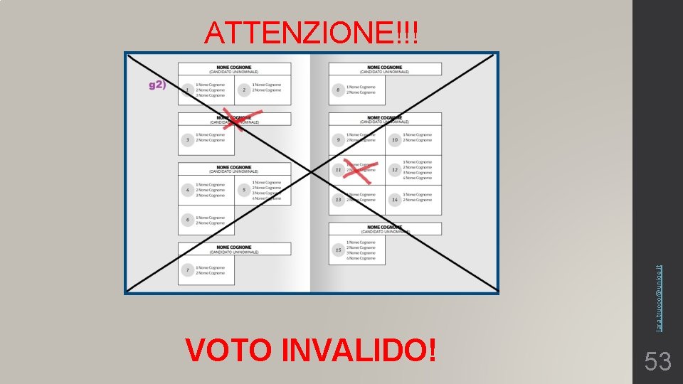 lara. trucco@unige. it ATTENZIONE!!! VOTO INVALIDO! 53 