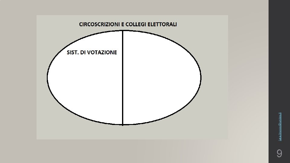 9 lara. trucco@unige. it 