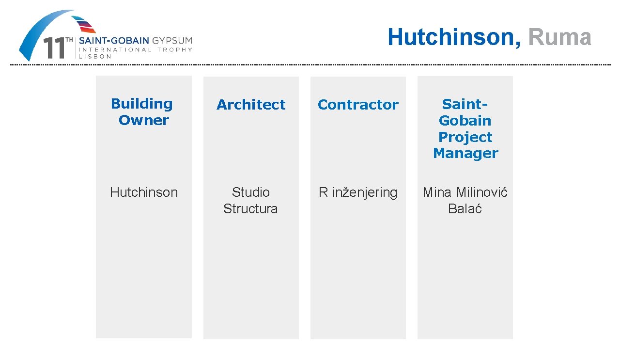Hutchinson, Ruma Building Owner Architect Contractor Saint. Gobain Project Manager Hutchinson Studio Structura R