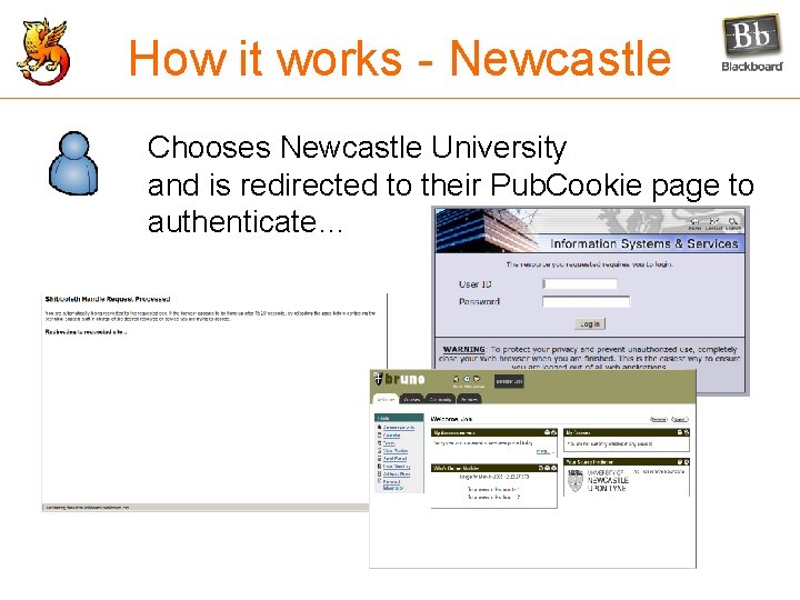 How it works - Newcastle Chooses Newcastle University and is redirected to their Pub.