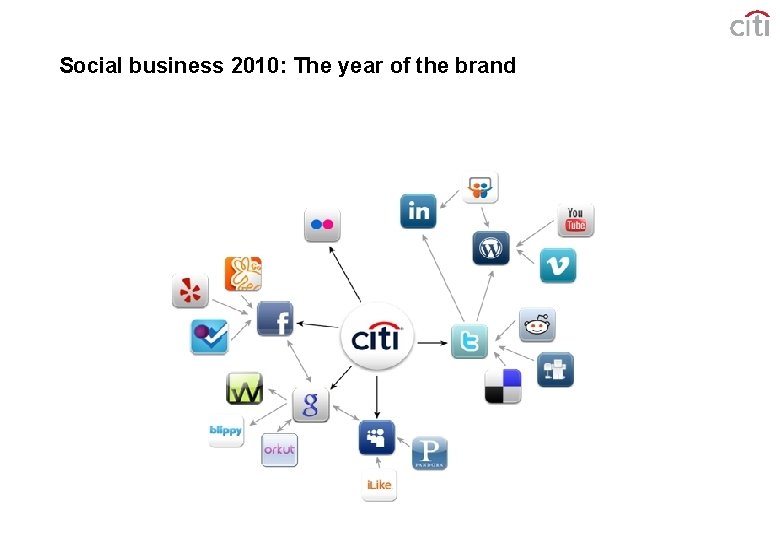 Social business 2010: The year of the brand 