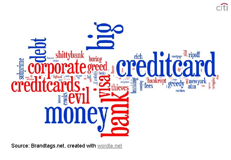 Source: Brandtags. net, created with wordle. net 