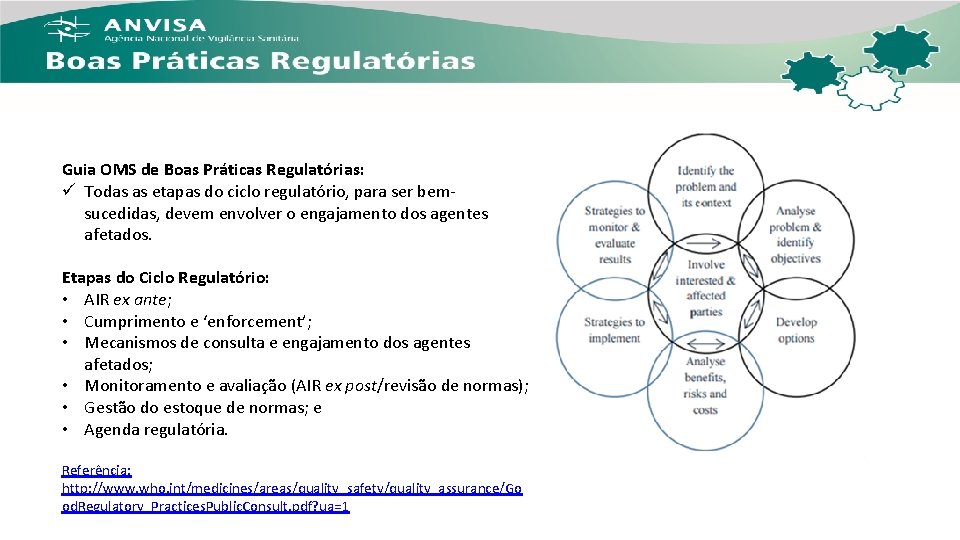 Guia OMS de Boas Práticas Regulatórias: ü Todas as etapas do ciclo regulatório, para