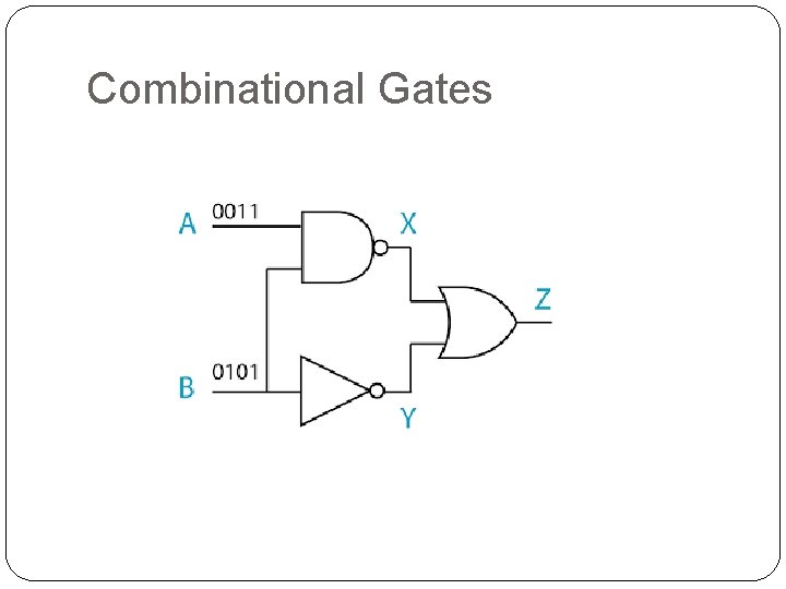 Combinational Gates 