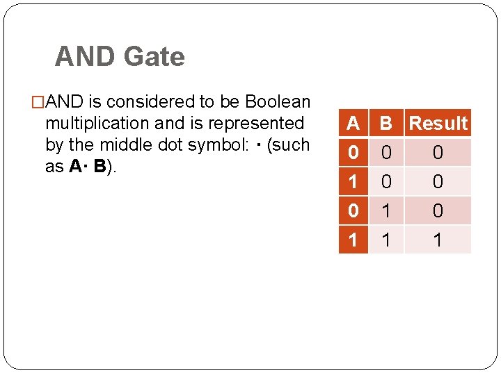 AND Gate �AND is considered to be Boolean multiplication and is represented by the