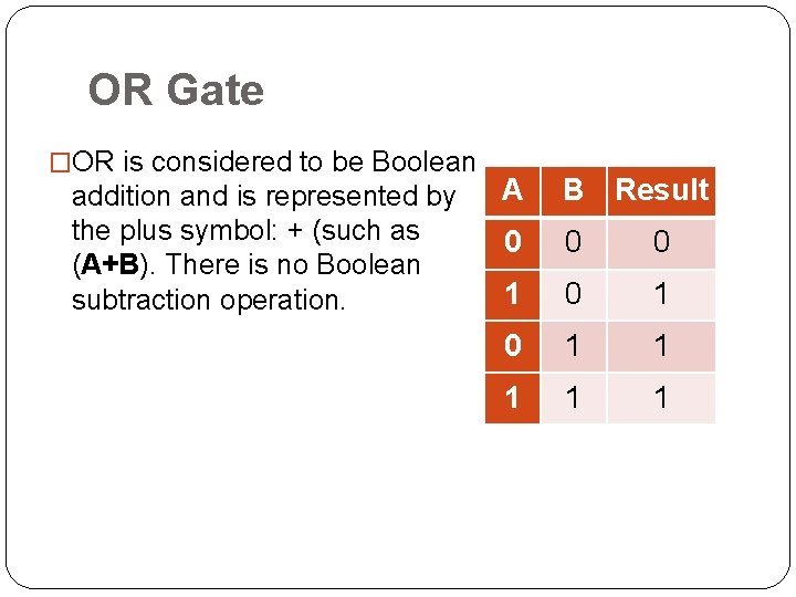 OR Gate �OR is considered to be Boolean addition and is represented by the